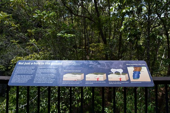 Mt. Hypipamee National Park-马兰达必去景点