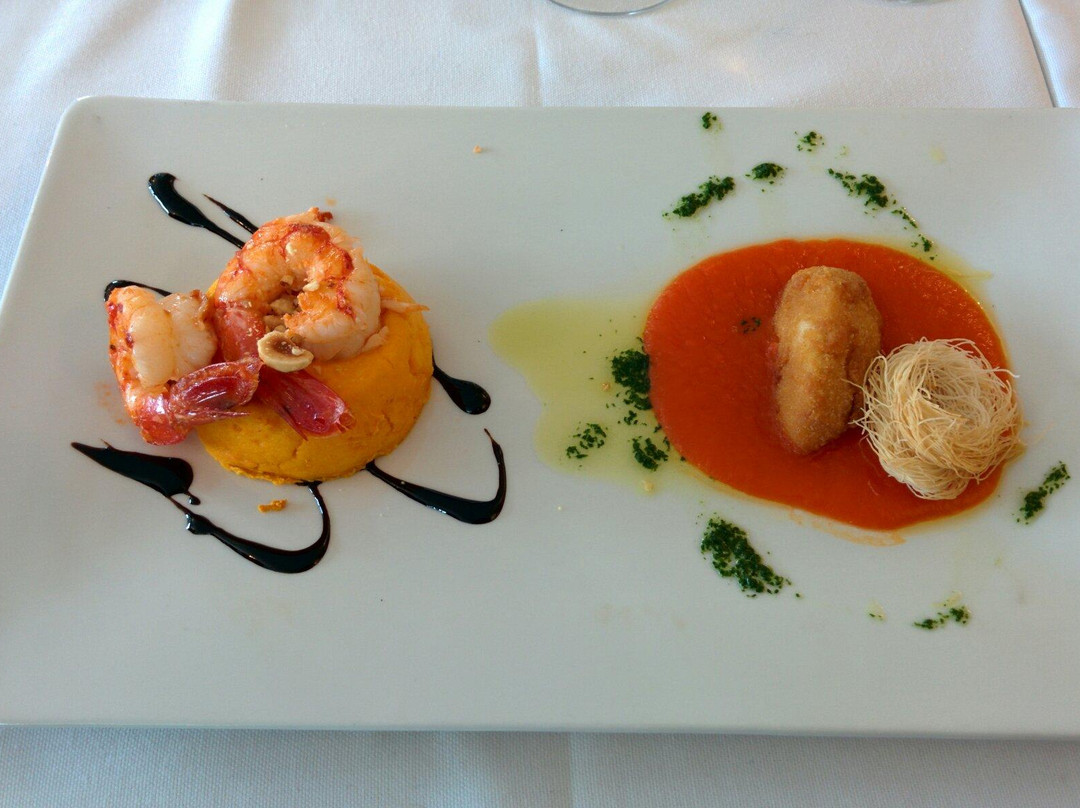 Ristorante Pizzeria Gimmi