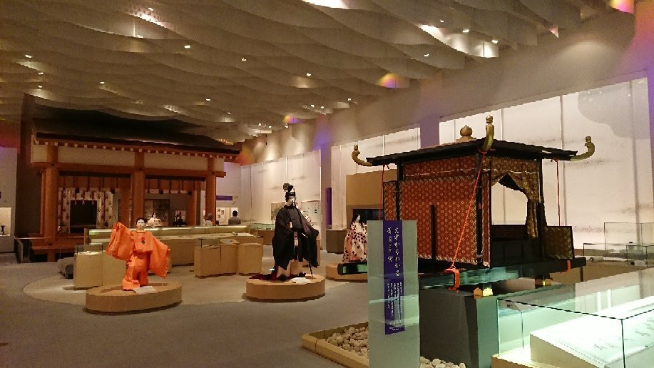 Saiku Historical Museum景点图片