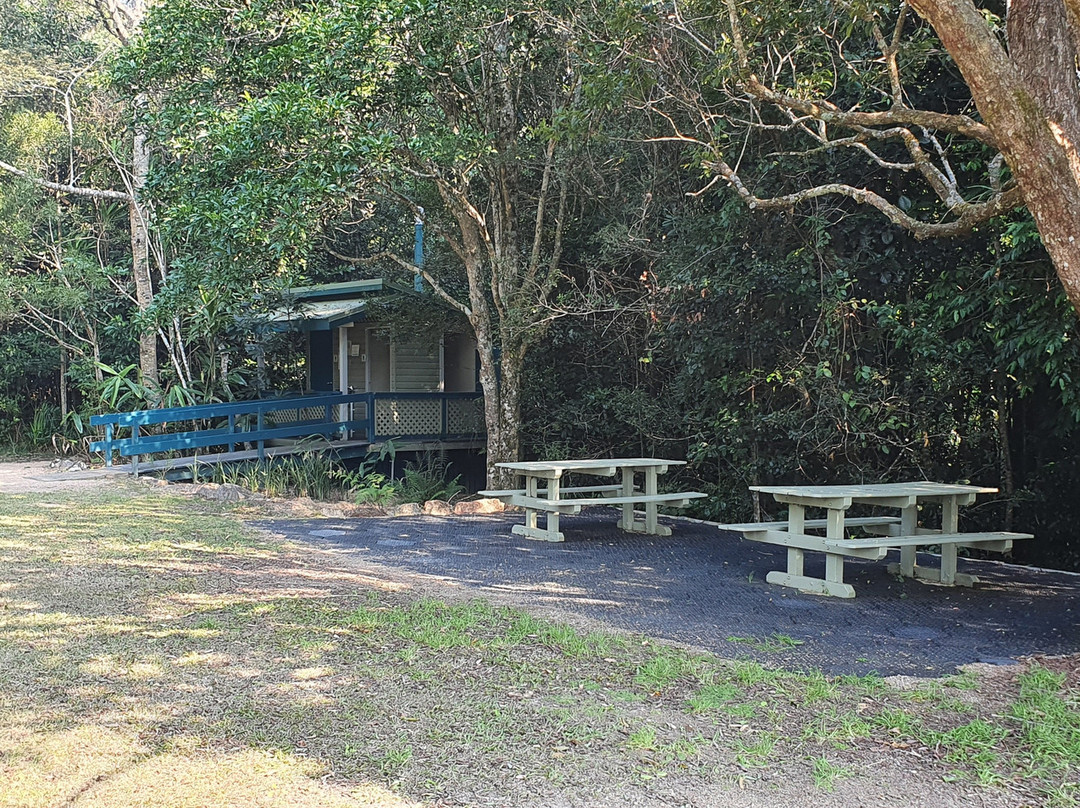 McClellands Lookout-Paluma必去景点