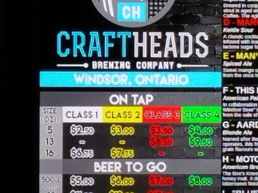 Craft Heads Brewing Company景点图片