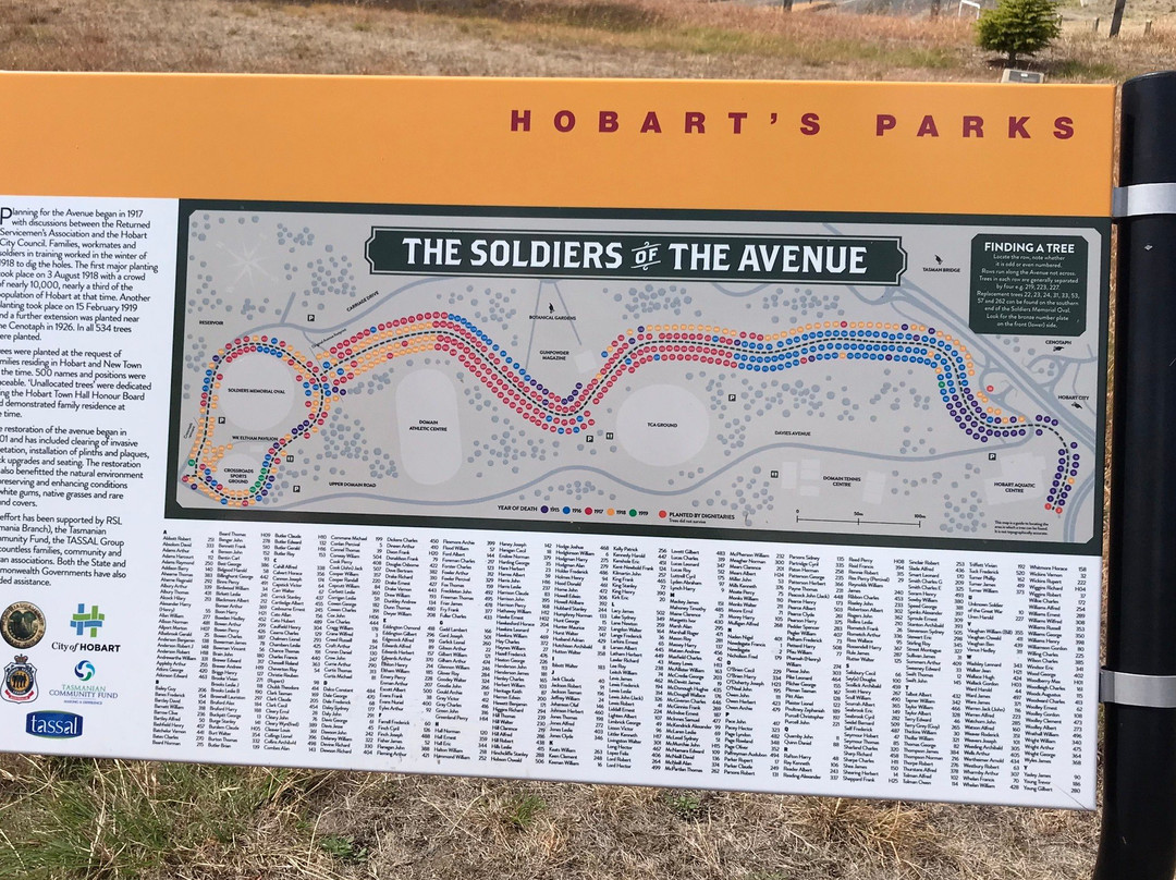 Queens Domain-霍巴特必去景点