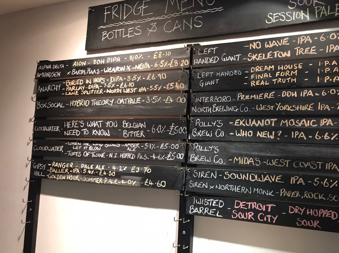 BeerHeadZ-林肯必去景点