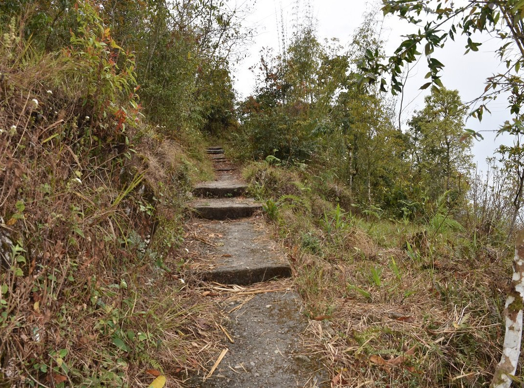 Charkhole-Loleygaon必去景点