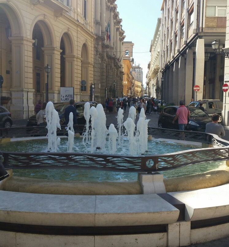 Centro Storico di Chieti-基耶蒂必去景点