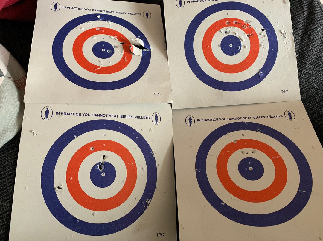 Sporting Targets Limited-Riseley必去景点