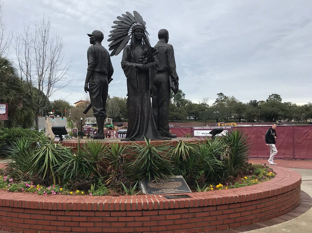 佛罗里达州立大学-塔拉哈西必去景点