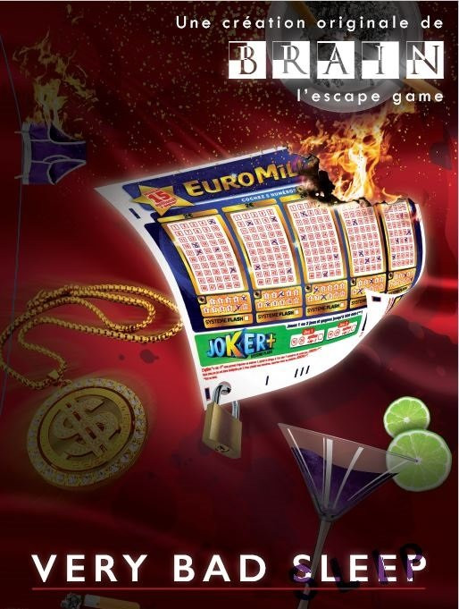 Brain L'Escape Game Martinique景点图片