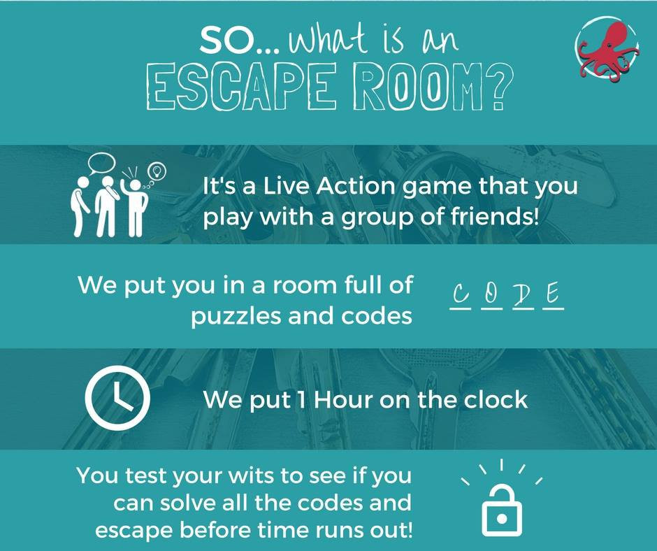 Synapse Game Emporium-Bracebridge必去景点