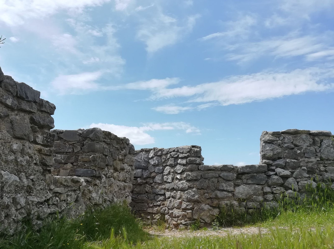 Chateau de Tornac-Tornac必去景点