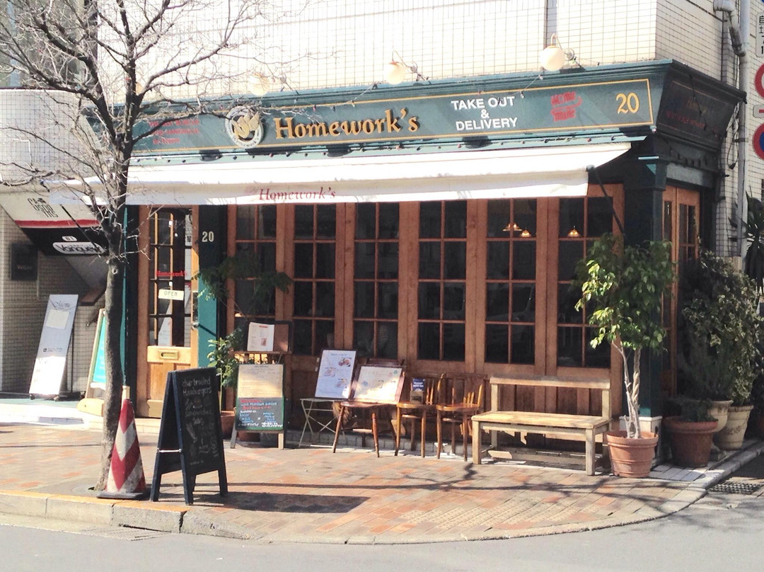 ホームワークス 広尾店
