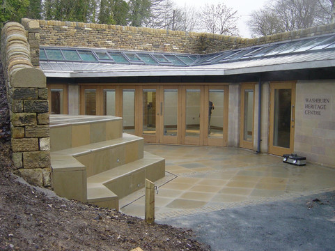 Washburn Heritage Centre-哈罗盖特必去景点