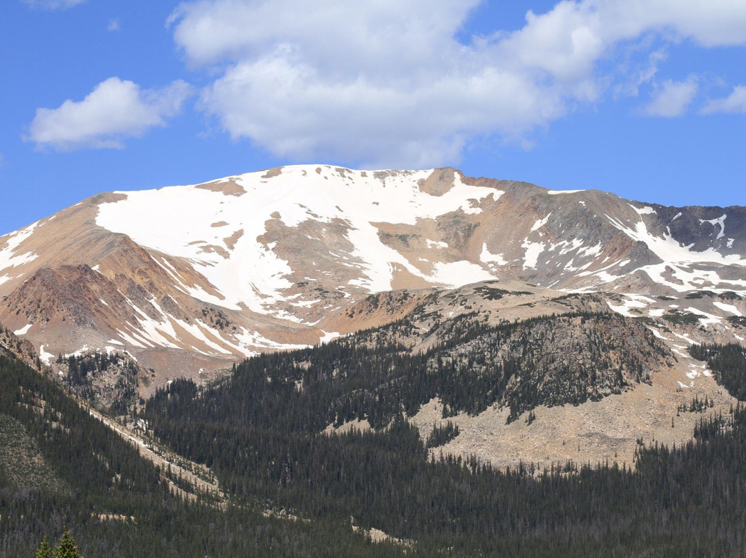 Farview Curve Overlook-落基山国家公园必去景点