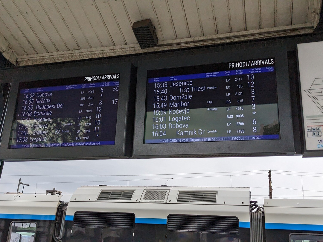 Ljubljana Railway Station-卢布尔雅那必去景点