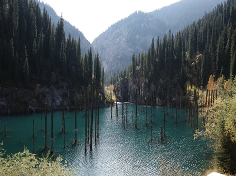 Explore Kazakhstan-阿拉木图必去景点