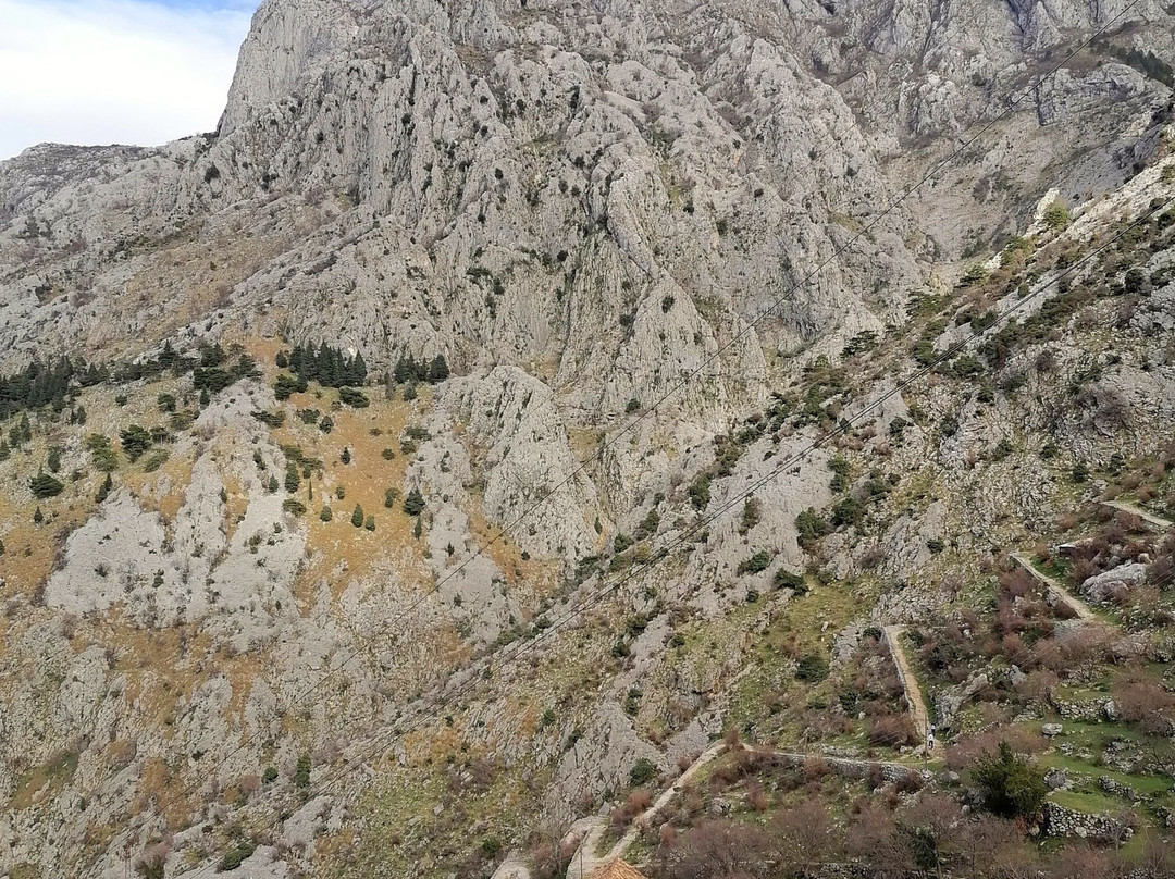 St. George Church-科托尔必去景点