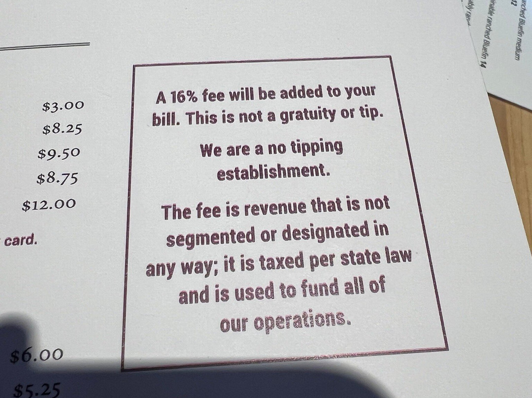 SUGARFISH | Corona del Mar