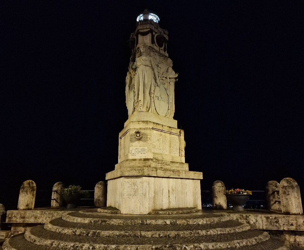 Monumento ai caduti-Anagni必去景点