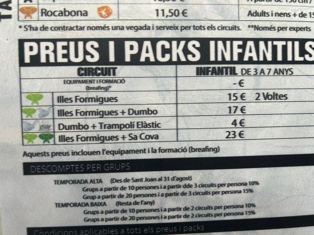 Costa Brava Parc Aventura-普拉特哈达罗必去景点