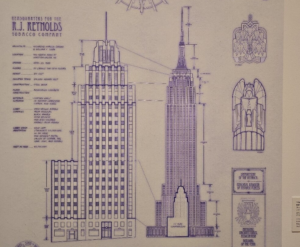 Reynolda House Museum of American Art-温斯顿塞勒姆必去景点
