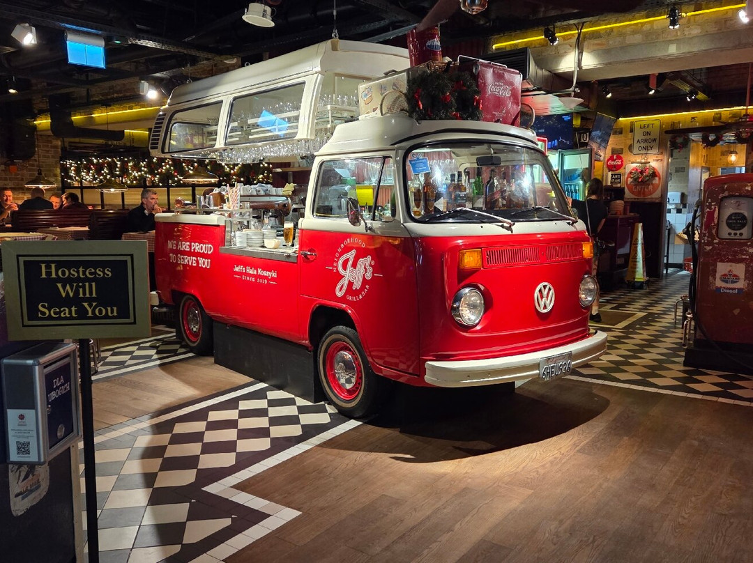 Hala Koszyki-华沙必去景点