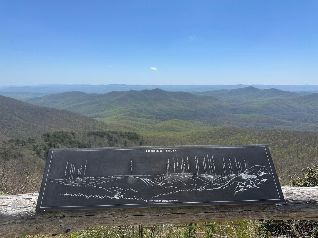Blue Ridge Parkway Visitor Center-阿什维尔必去景点