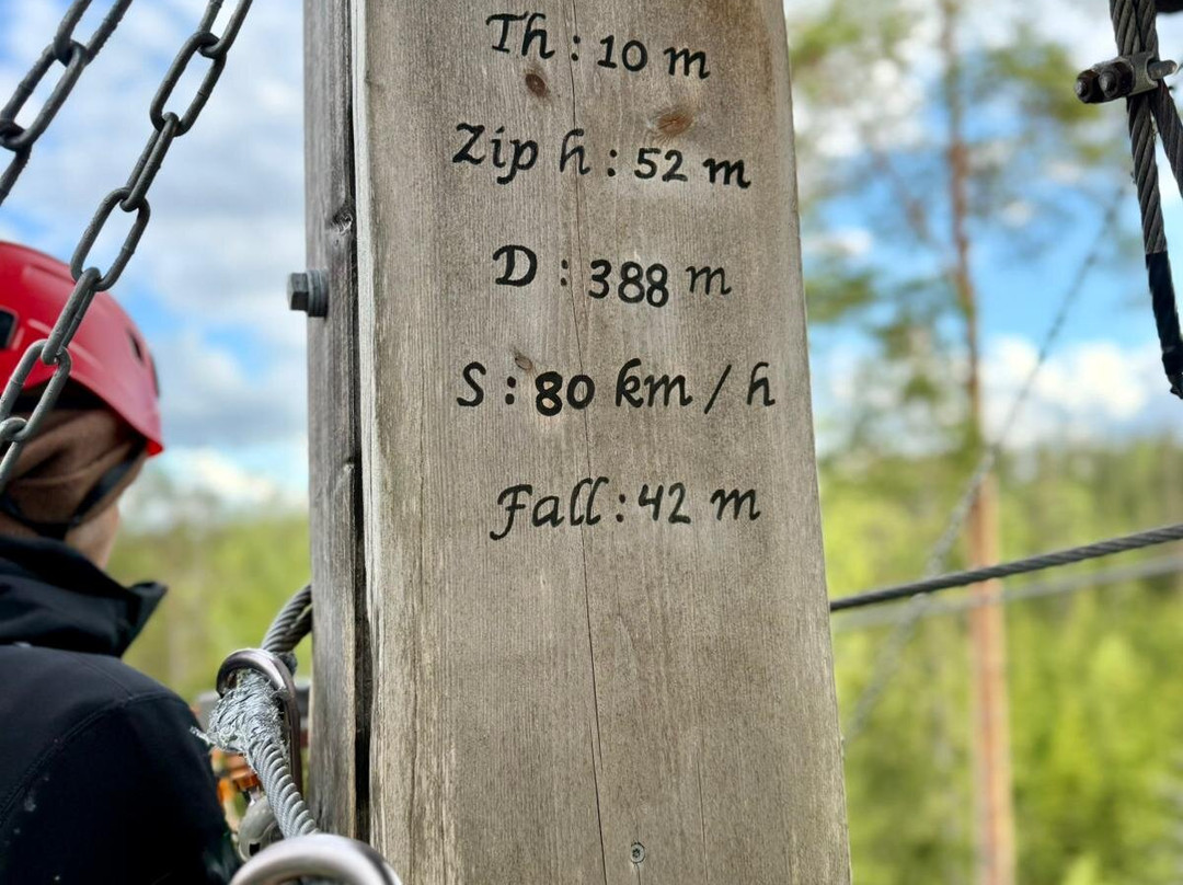 Sweden Zipline-Klavrestrom必去景点
