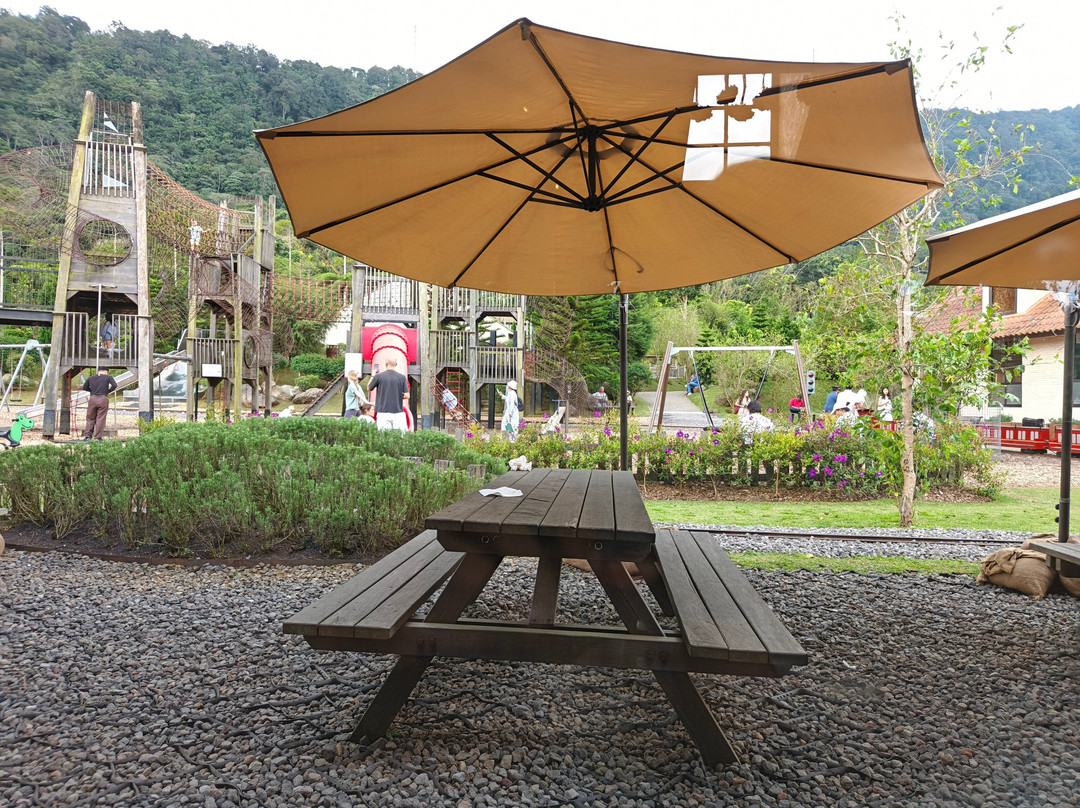 Bali Farm House-Pancasari必去景点