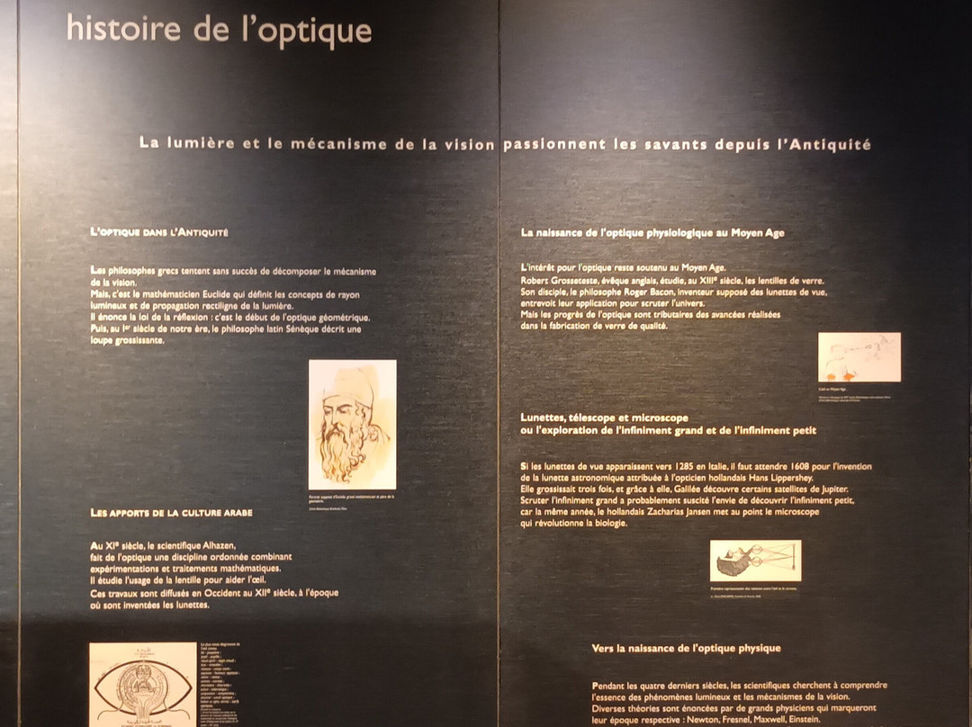 Musée de la lunette-Morez必去景点