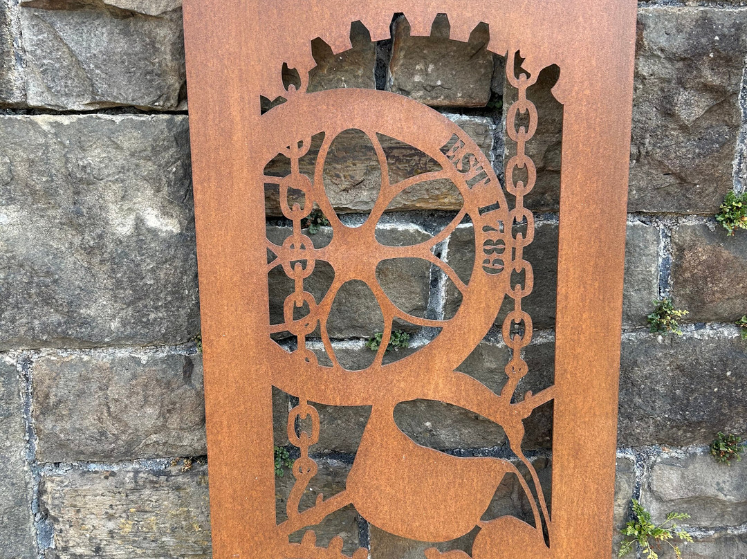Blaenafon Ironworks-卡莱纳冯必去景点