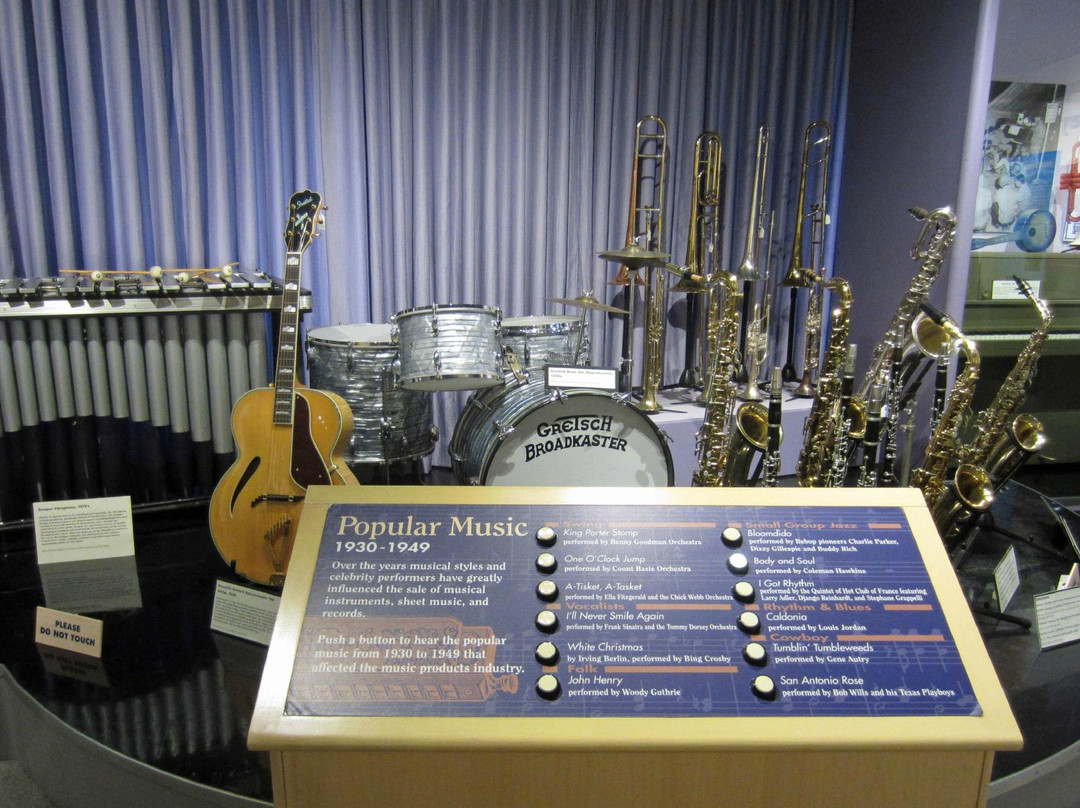 Museum of Making Music景点图片