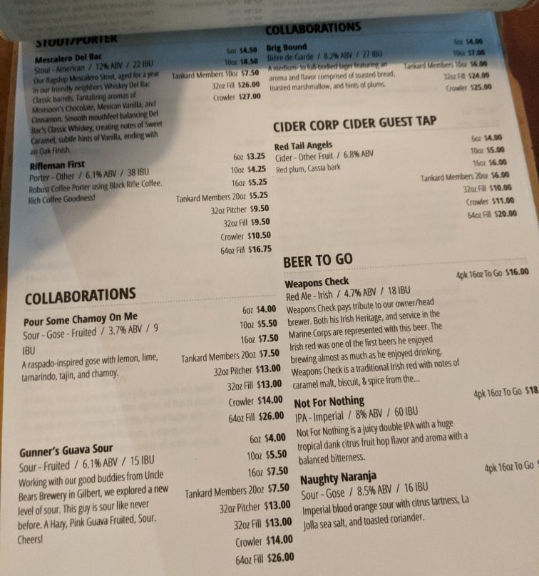 1912 Brewing Co.-图森必去景点