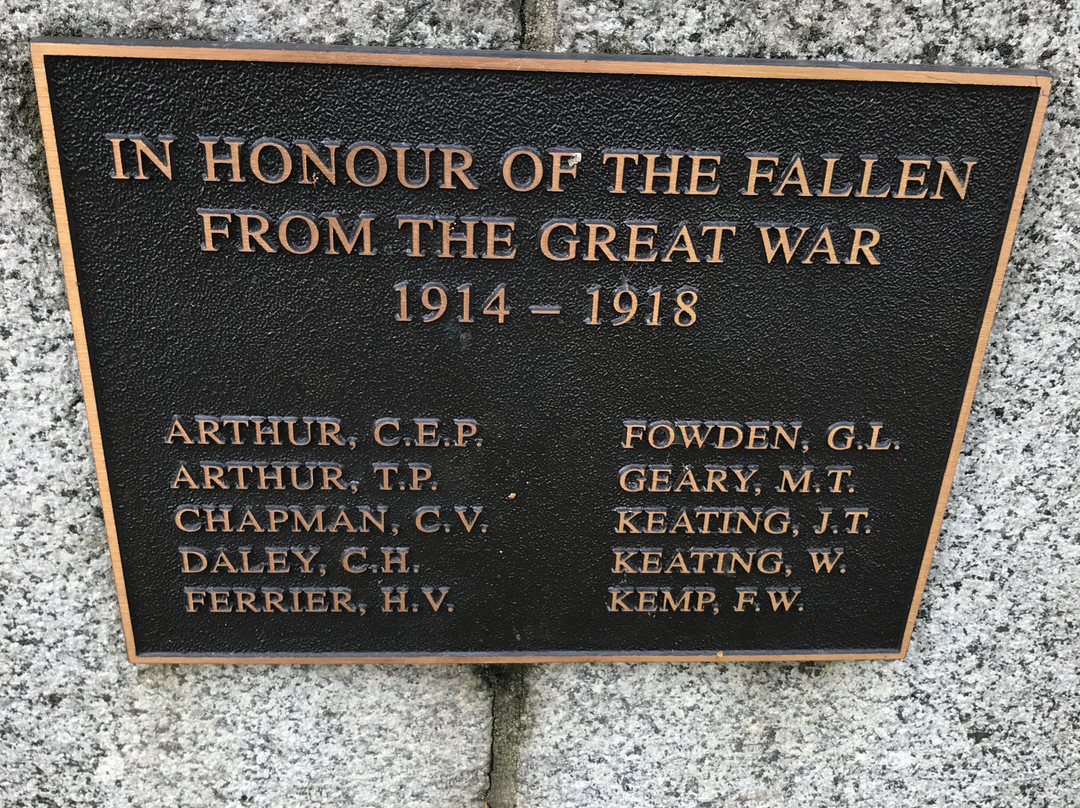 Yarragon War Memorial-Yarragon必去景点