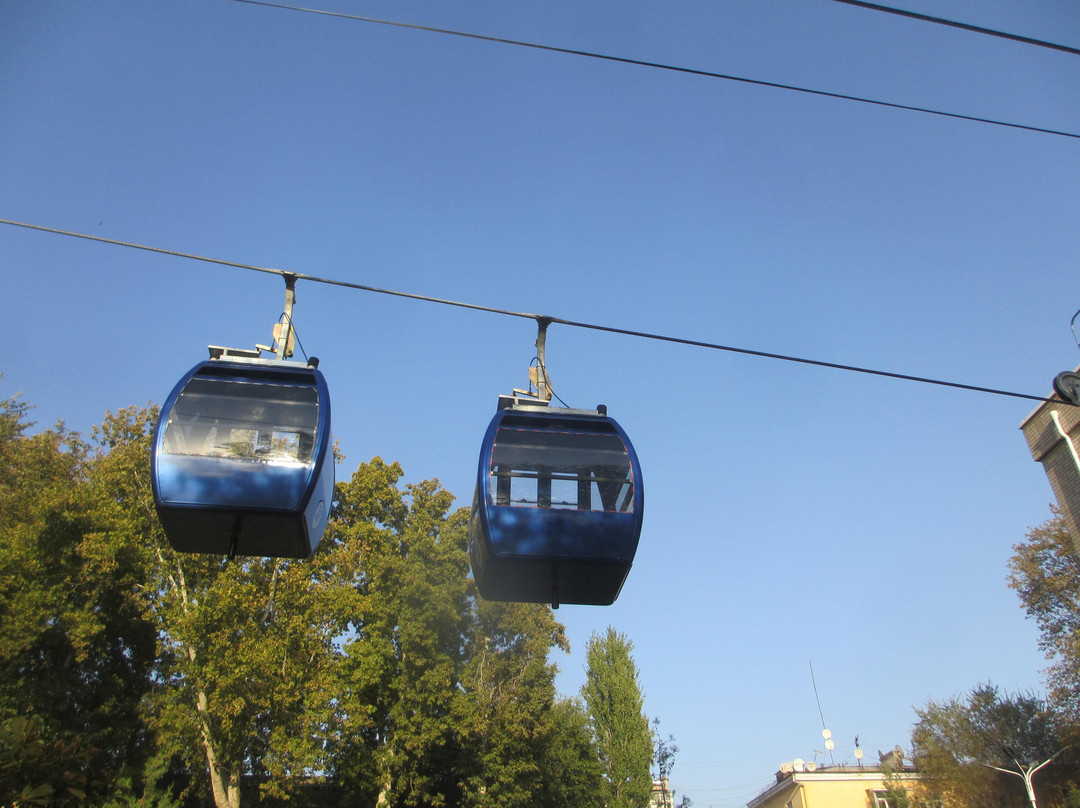 Cable Car-苦盏必去景点