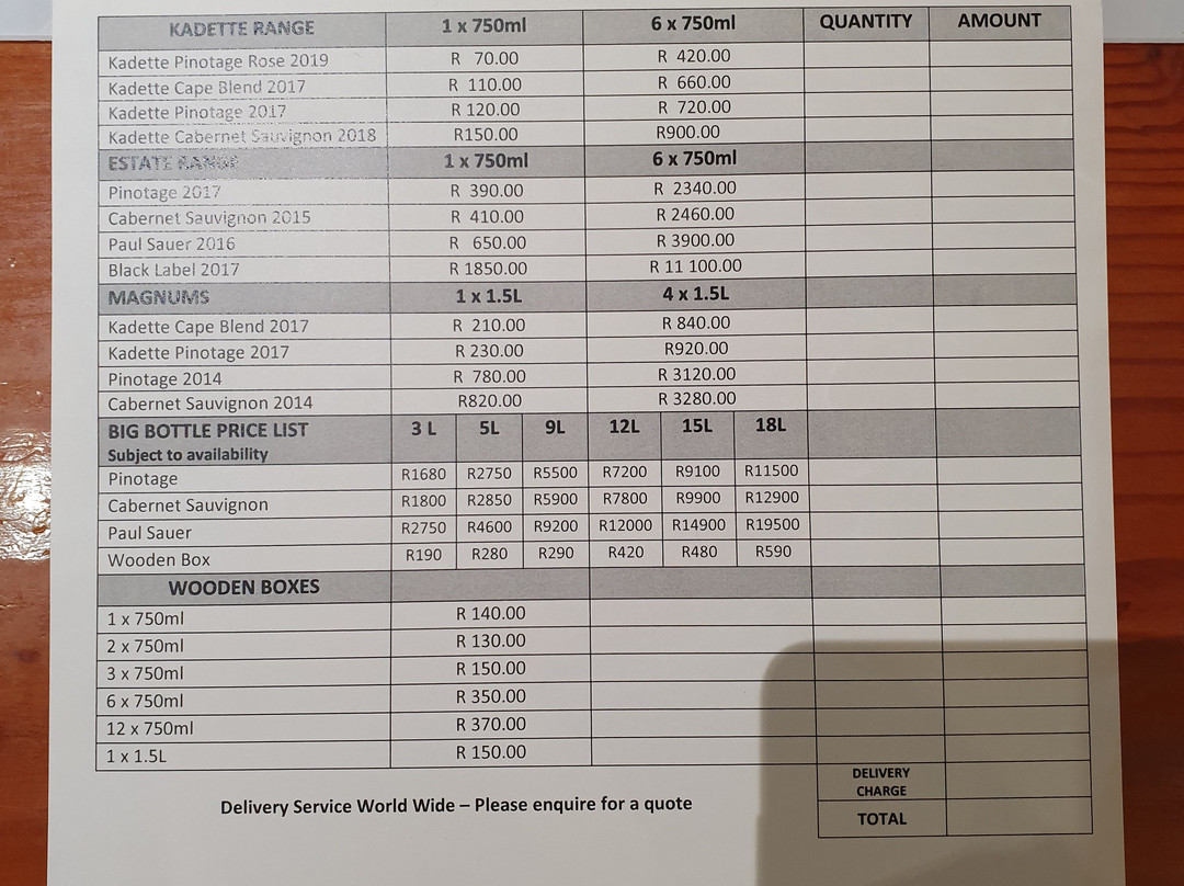 Kanonkop Wine Estate-斯泰伦博斯必去景点