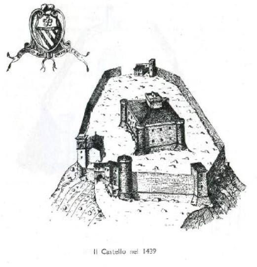 Castello Orsini - Cesi - Borghese-San Polo dei Cavalieri必去景点