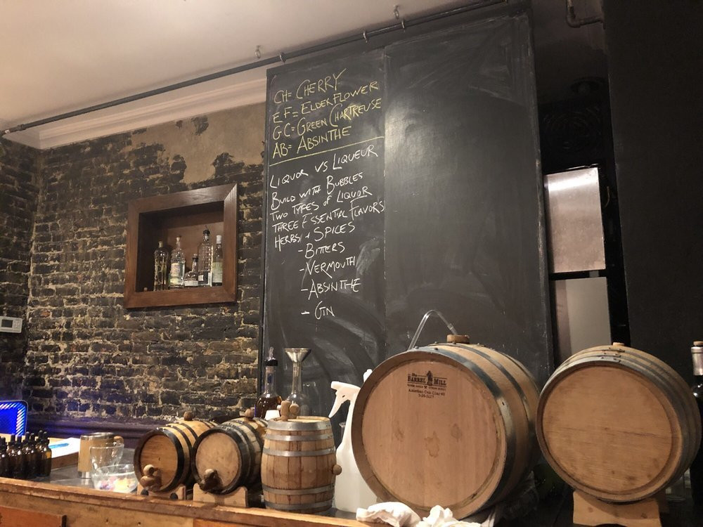 Wine School of Philadelphia-费城必去景点
