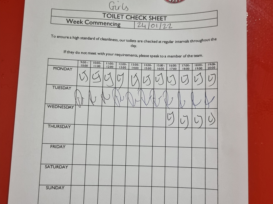 Sovereigns Wacky Warehouse-普兹茅斯必去景点