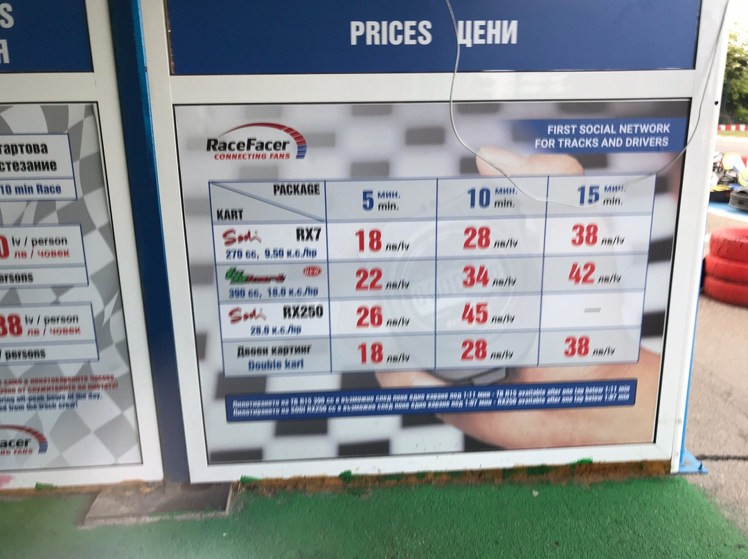 Varna Karting Track-瓦尔纳必去景点