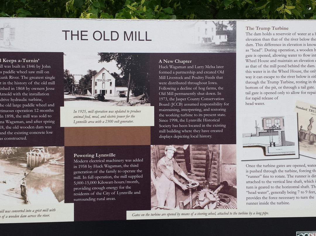 Wagaman's Mill-Lynnville必去景点