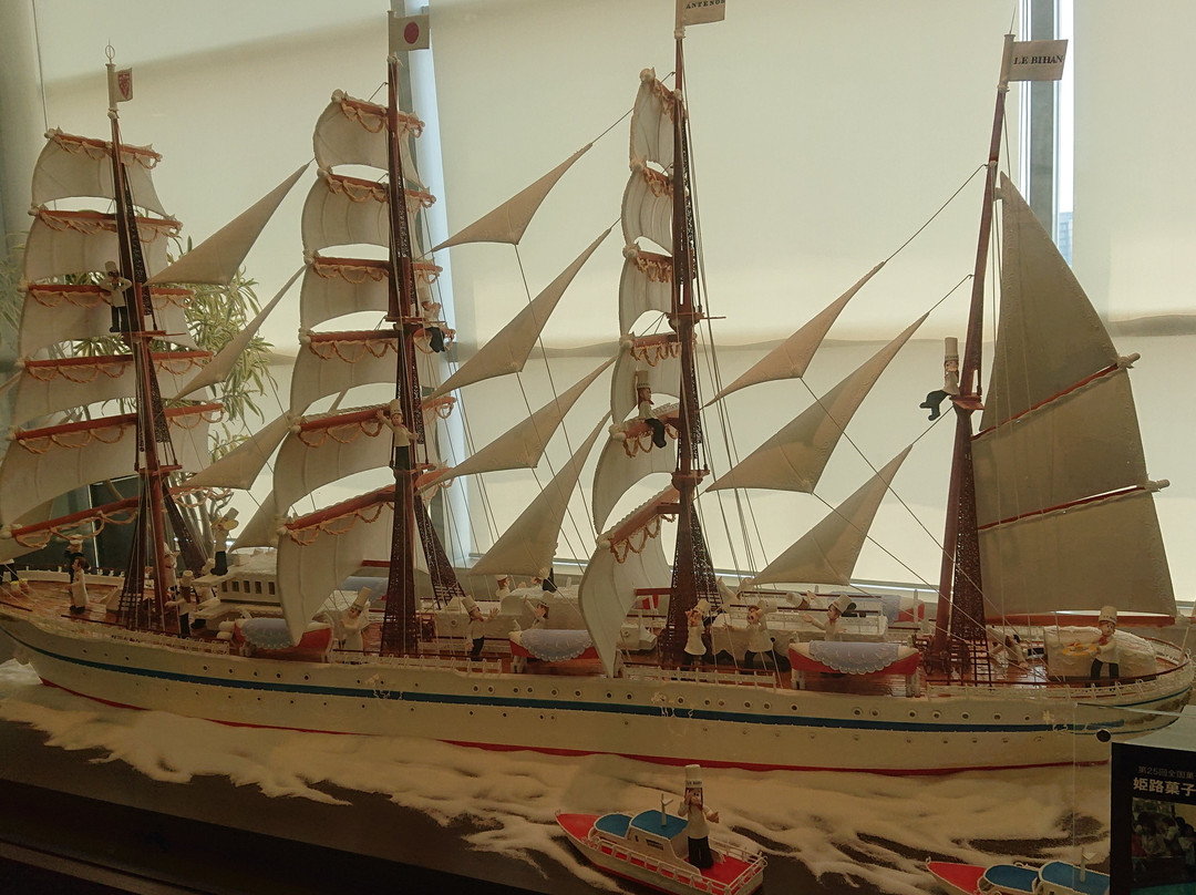 Edelweiss Museum-尼崎市必去景点