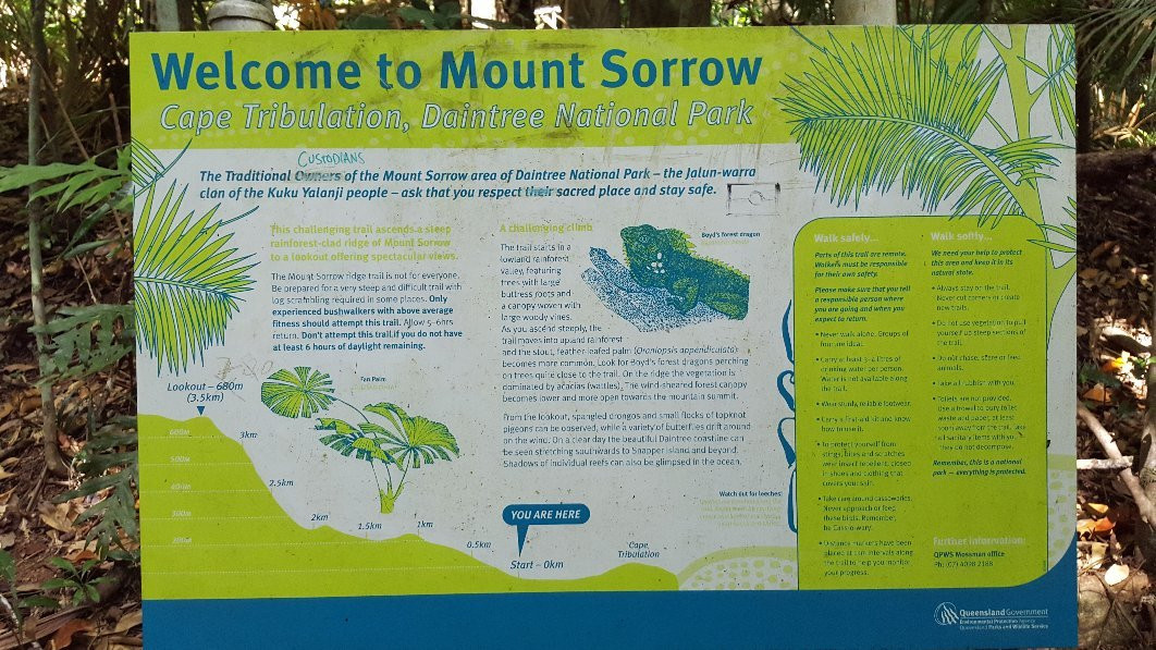 Mount Sorrow Ridge Trail景点图片