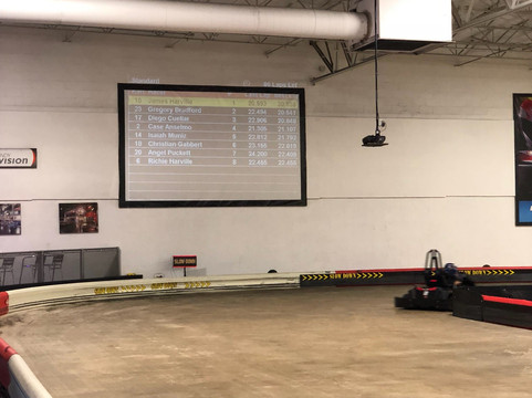 K1 Speed San Antonio-圣安东尼奥市必去景点