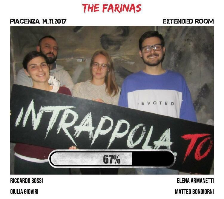 Escape Room Intrappola.TO Piacenza-皮亚琴察必去景点