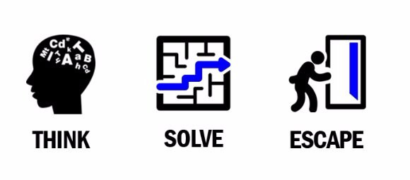 Epic Escape Game-Muncie必去景点