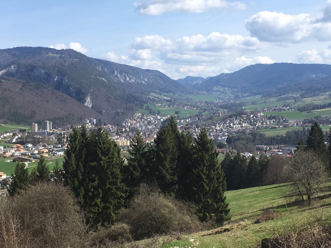 Tour de Moron-Malleray必去景点