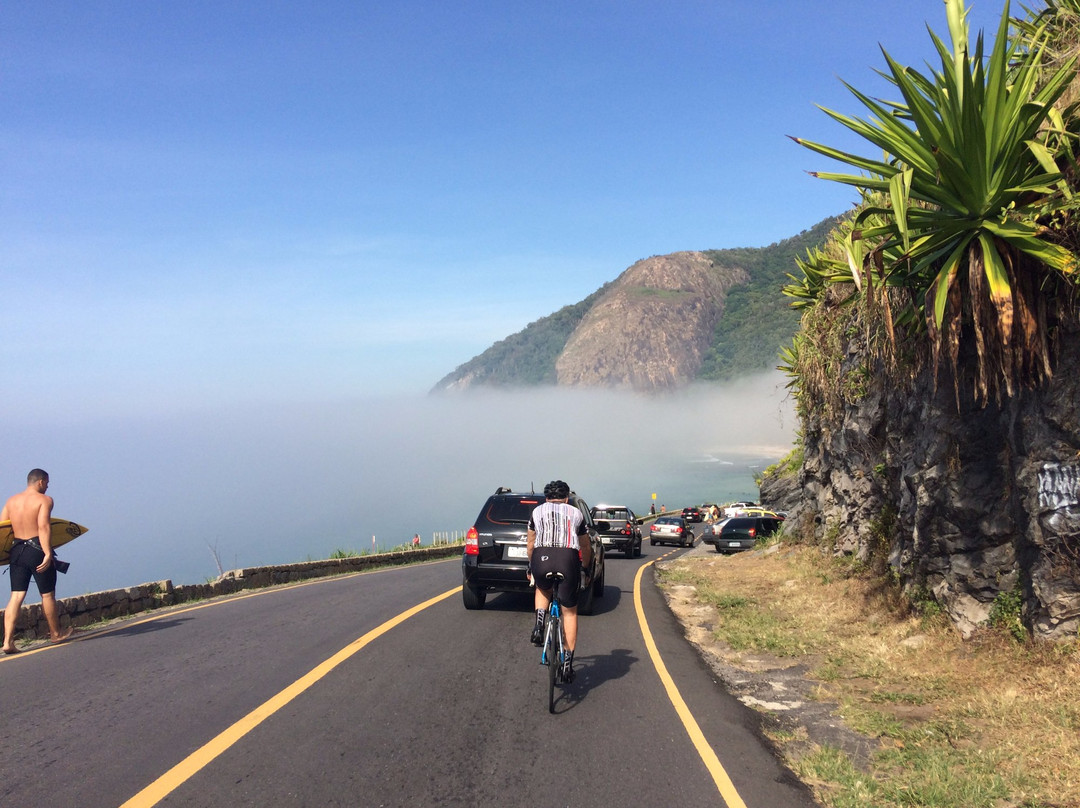 Cyclin Rio-奥比都斯必去景点