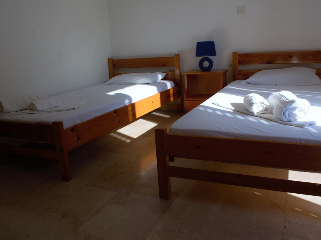 Riza旅游攻略图片