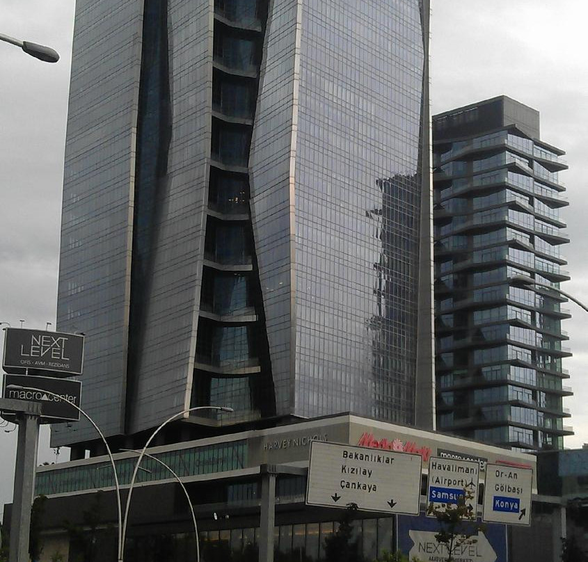 Next Level AVM-安卡拉必去景点