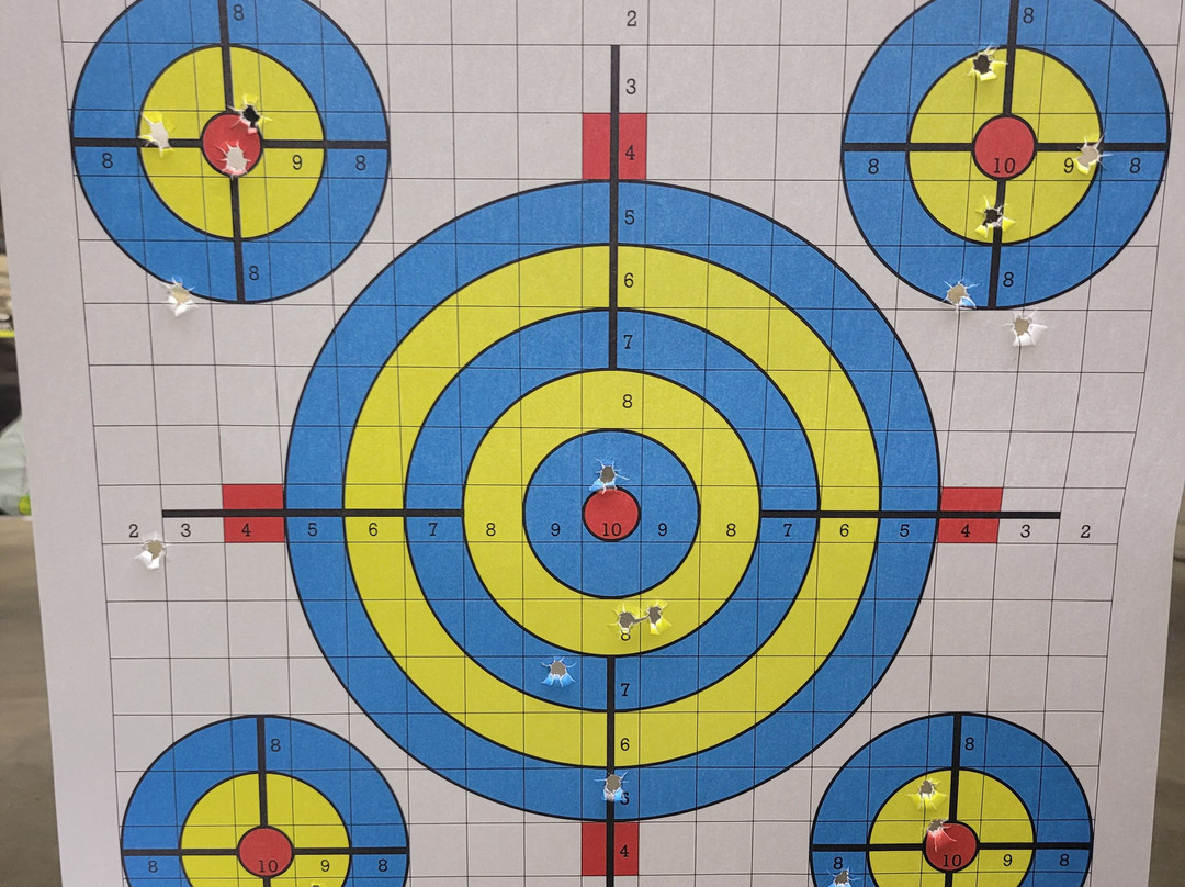 Range 129景点图片